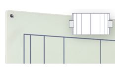 Glasboard